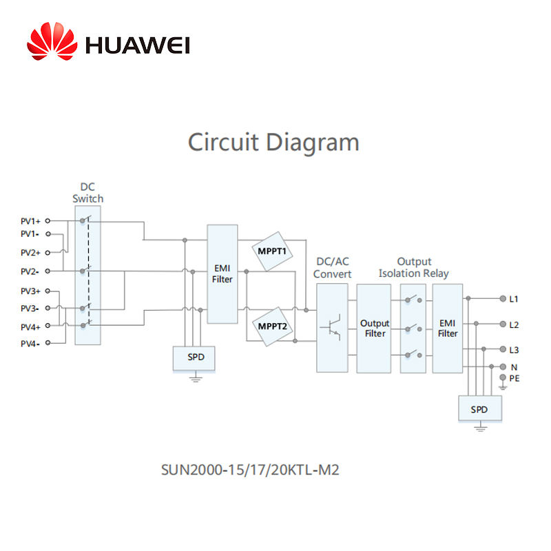 Huawei Sun2000-20KTL-M2