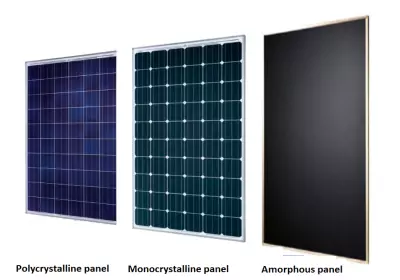 polycrystalline silicon