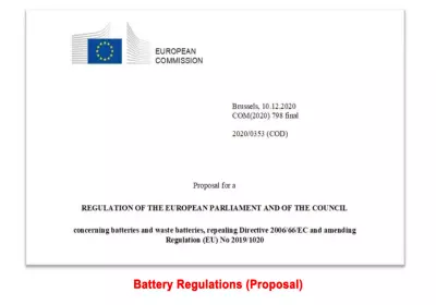 Battery Regulations