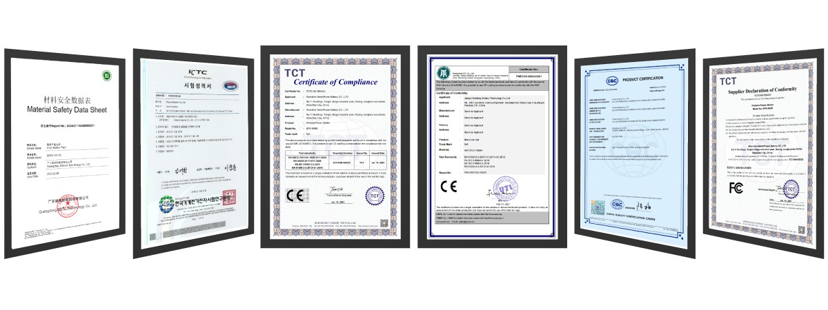 Dawnice Certificate