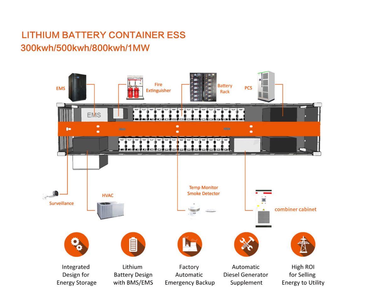 Dawnice 100kw 200kw 300kw 400kw 500kw solar battery price