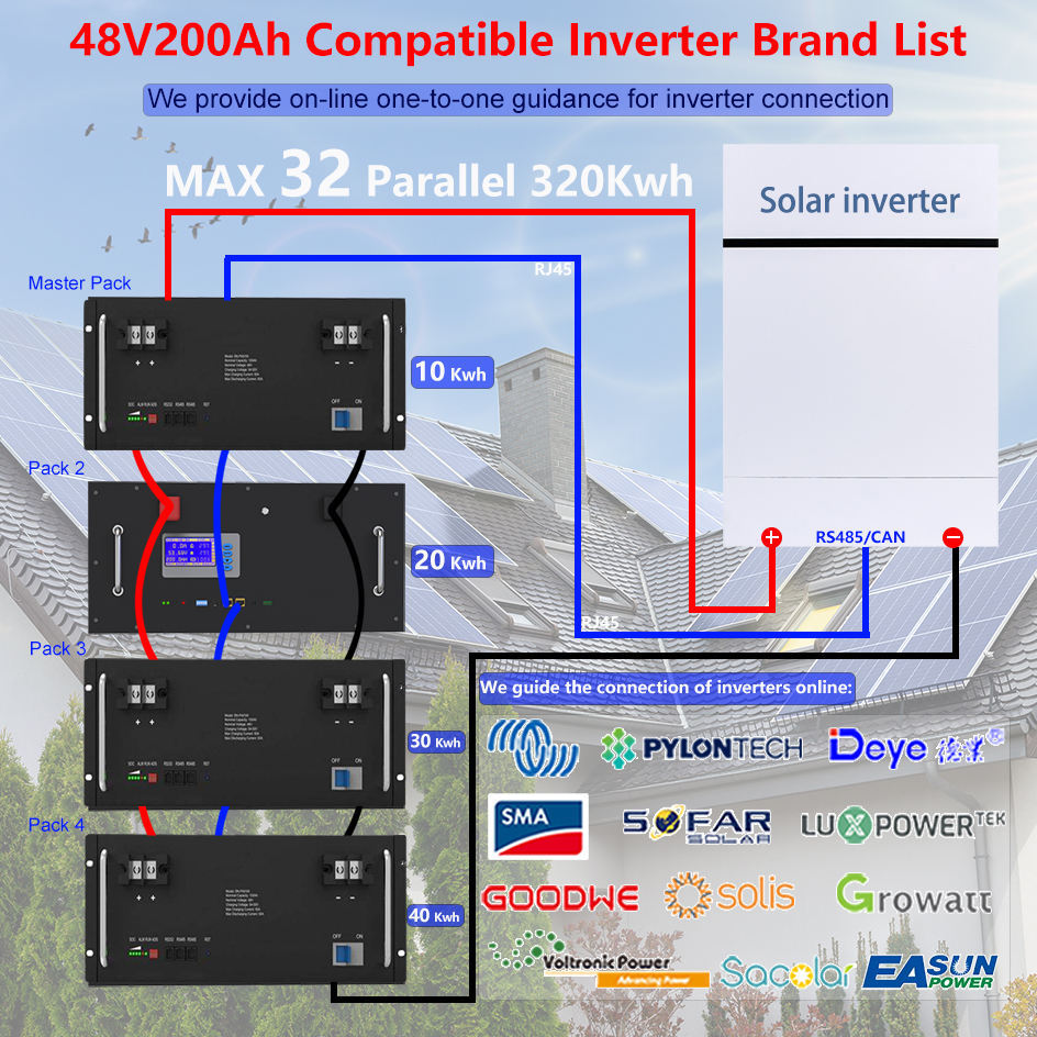 30kwh lithium battery