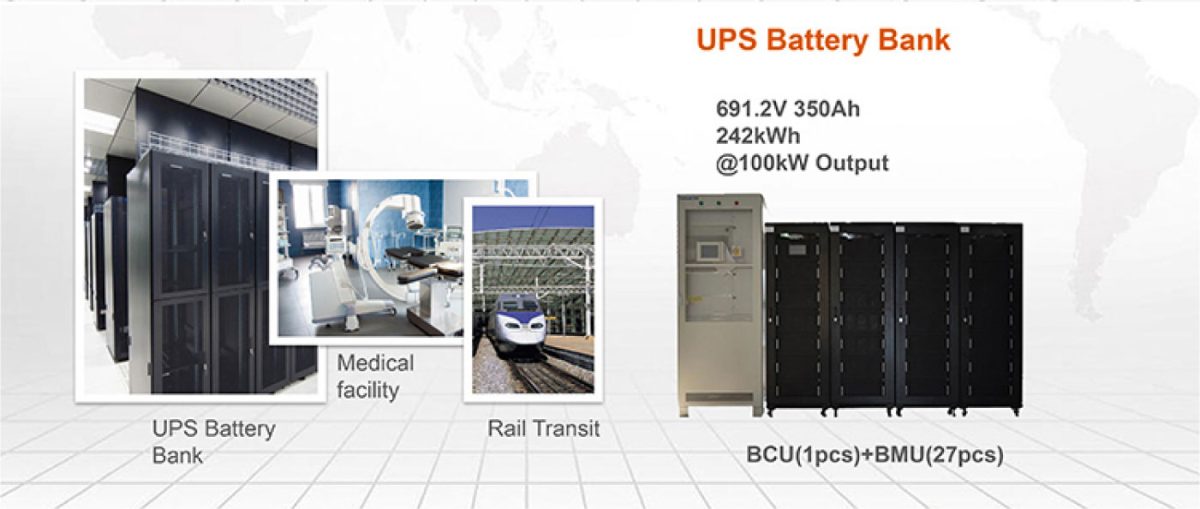 Dawnice 100kw 200kw 300kw 400kw 500kw solar battery price