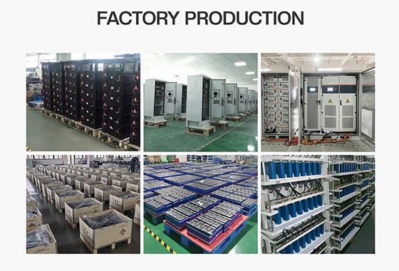 Dawnice Factory Production