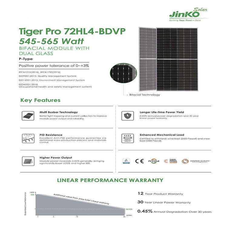 Jinko 550w solar panel