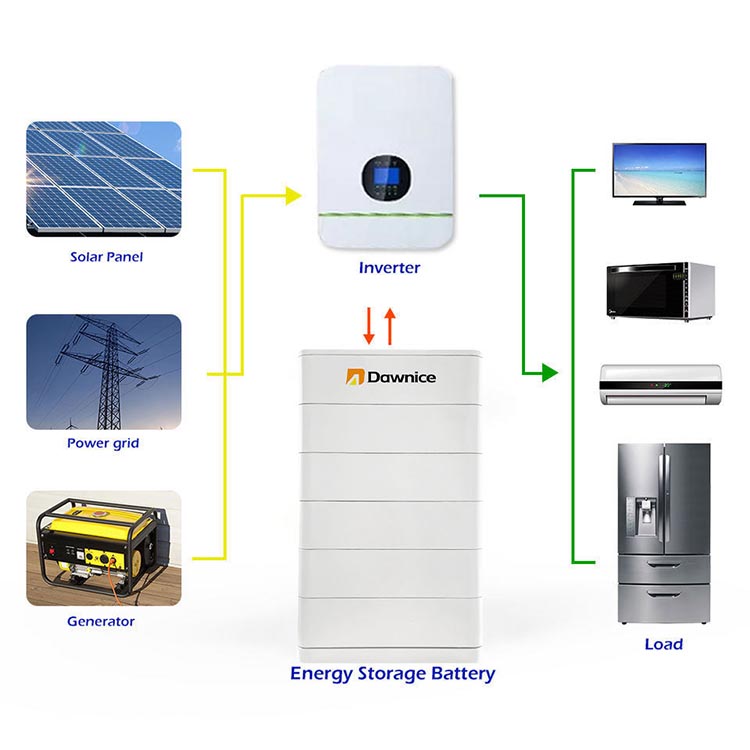 10 kwh stackable battery pack