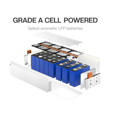 Solar Server Rack - Energy Dawnice