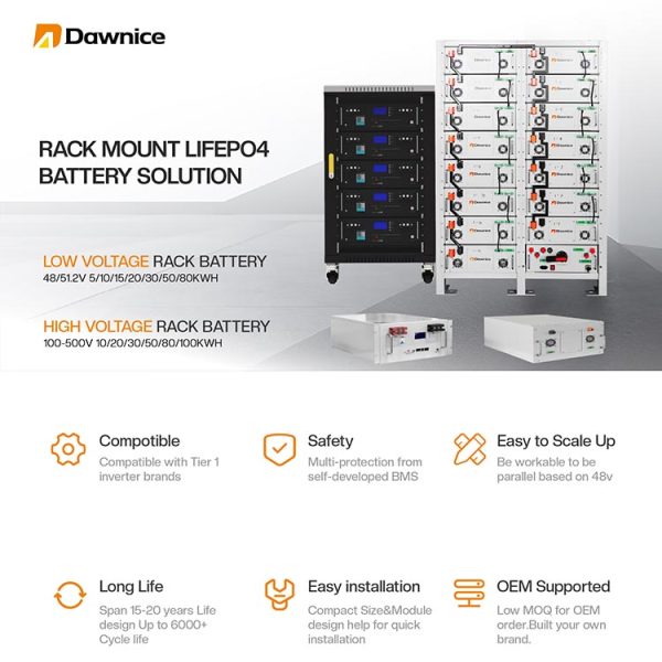 Solar Rack Battery Case Solar Server Rack - Energy Dawnice