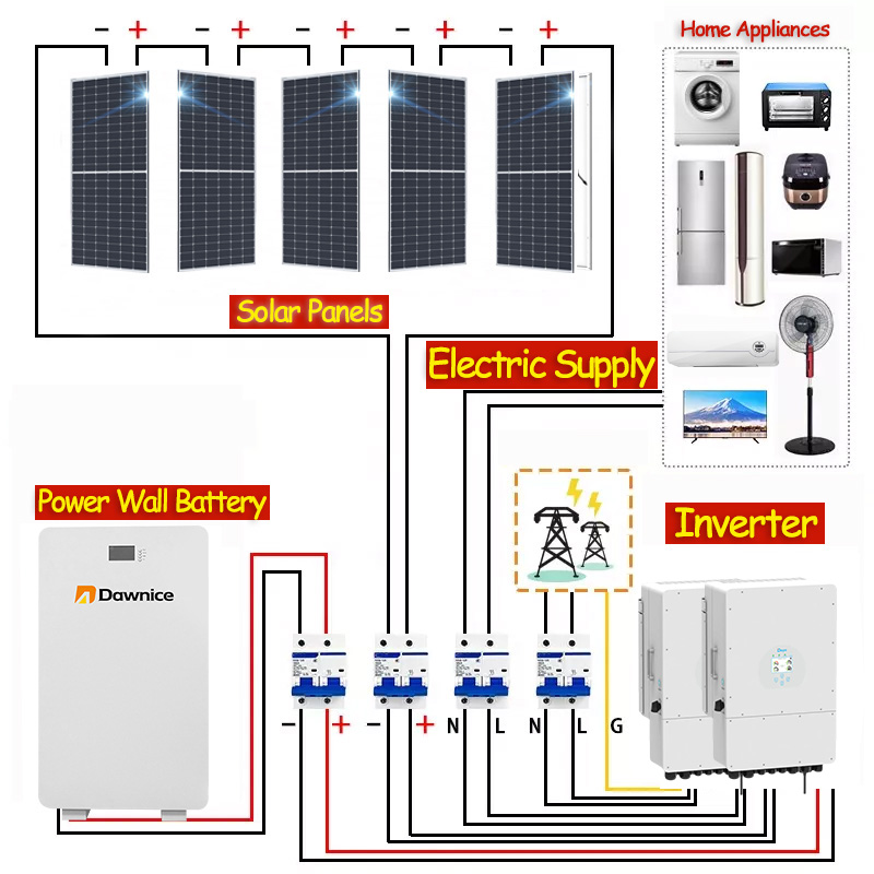 15 kw hybrid solar system