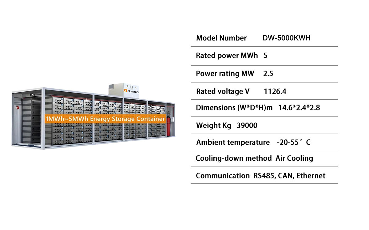 dawnice 5000 kwh battery