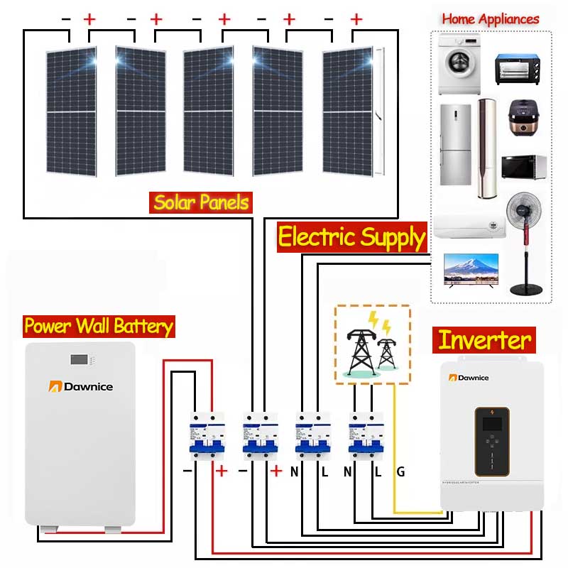 battery system for home