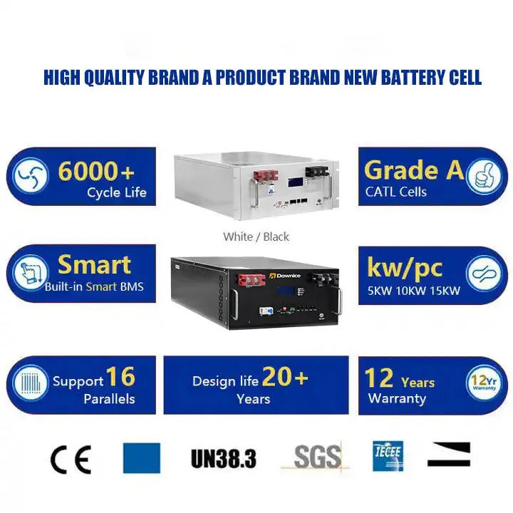 50kwh-battery-advantges