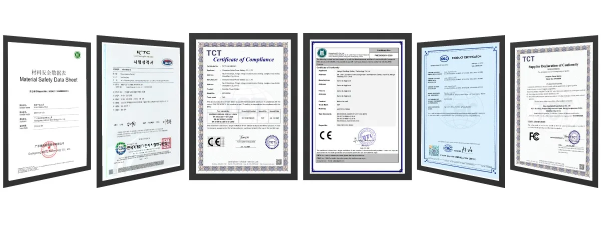 Dawnice-Certificate