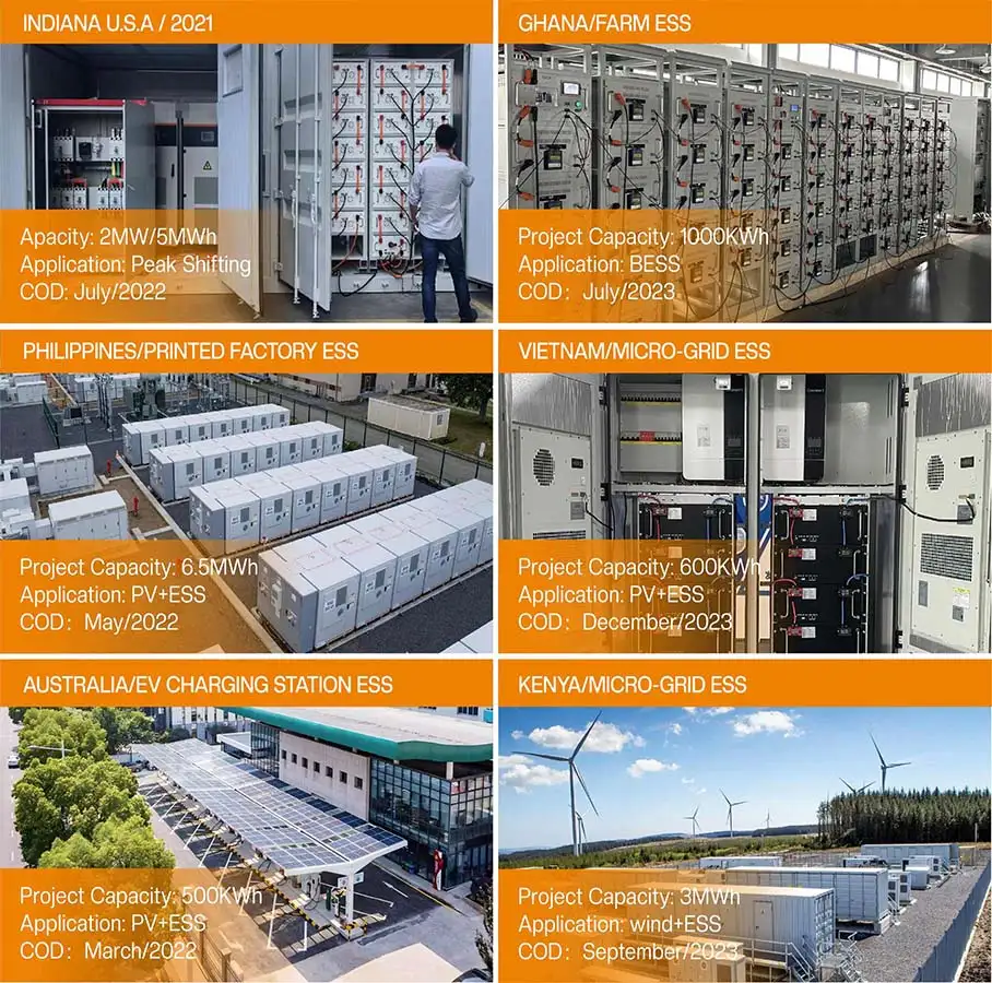 commercial battery energy storage solution