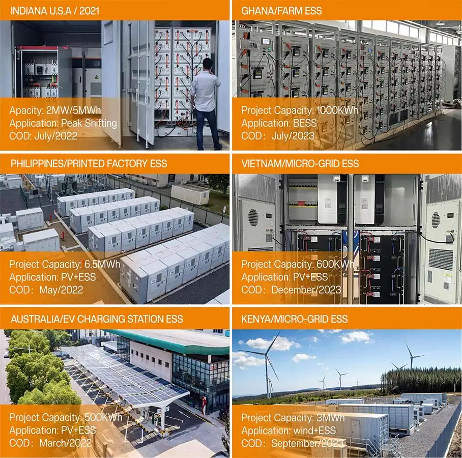 commercial battery energy storage solution commercial battery energy storage solution