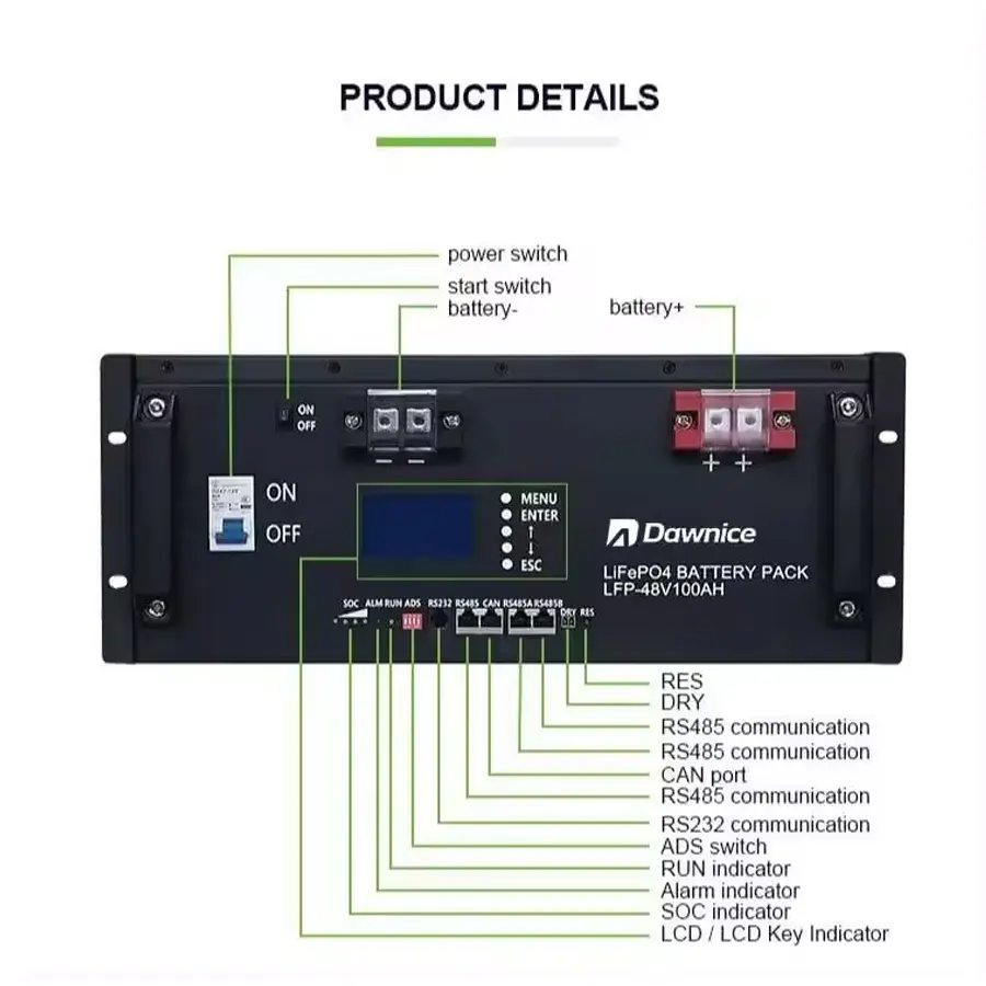 product details solar commercial system