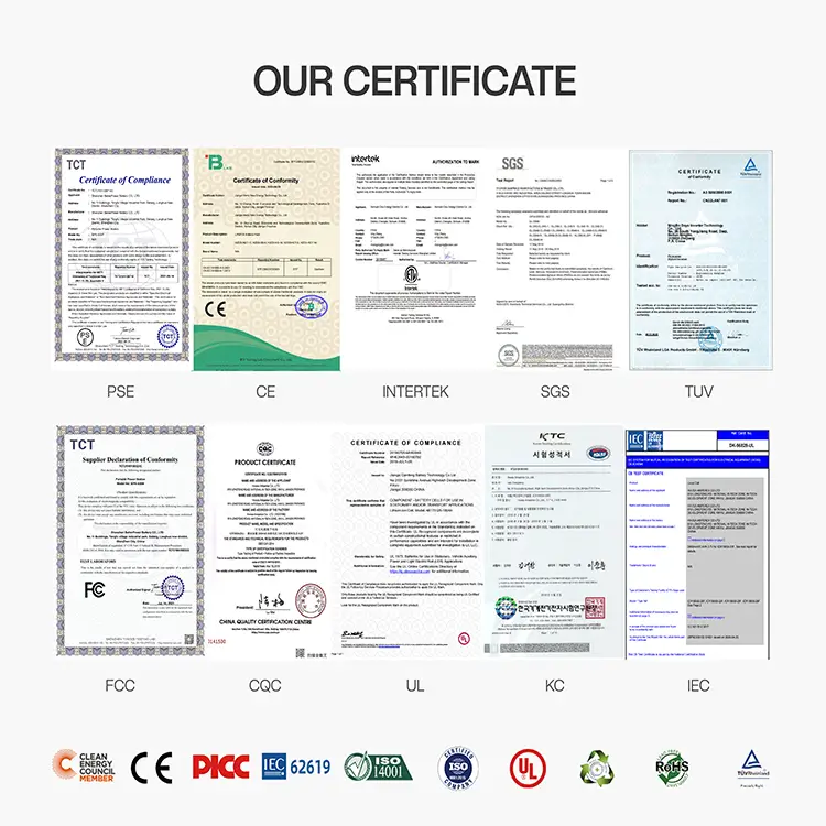 solar-battery-certificate