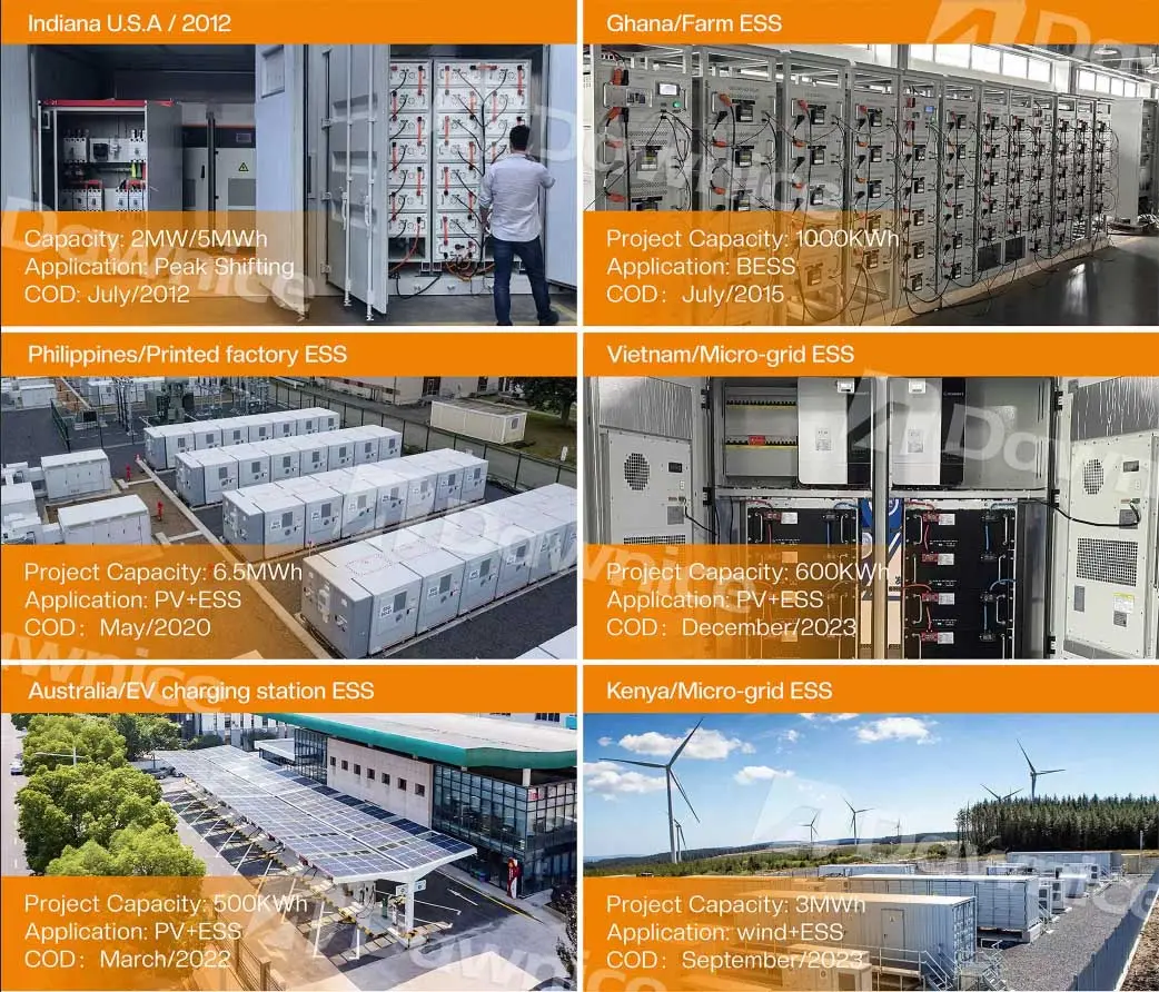 Bess Projects Application project