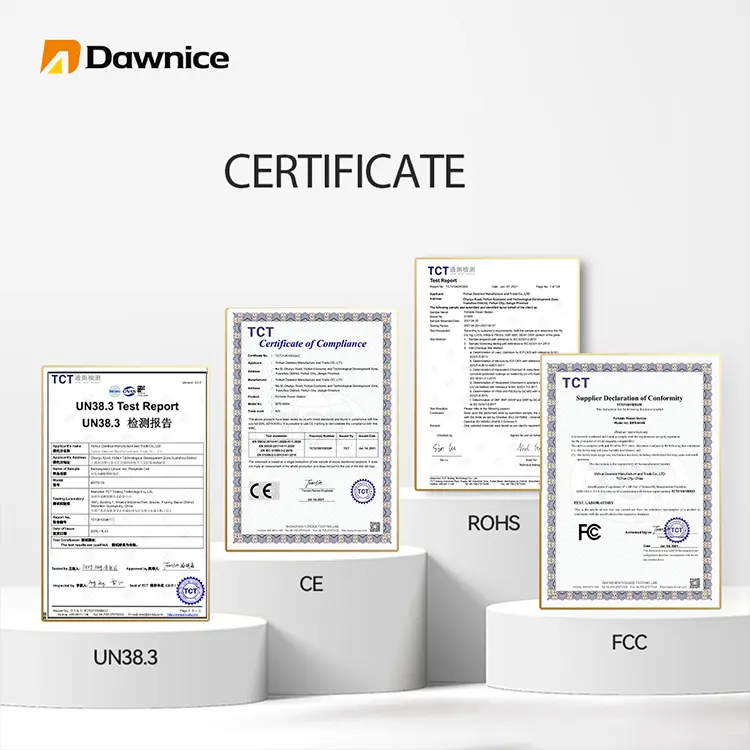 our certificate