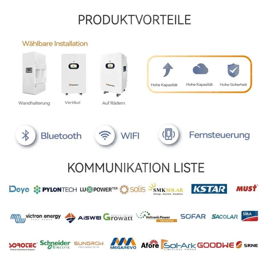 PRODUKTVORTEILE
