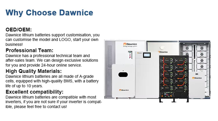 dawnice factory introduction dawnice factory introduction
