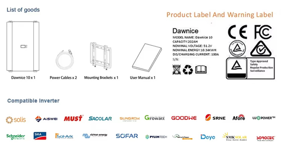 package and compatible list package and compatible list