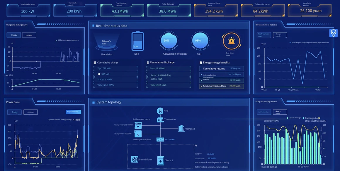 smart energy control smart energy control