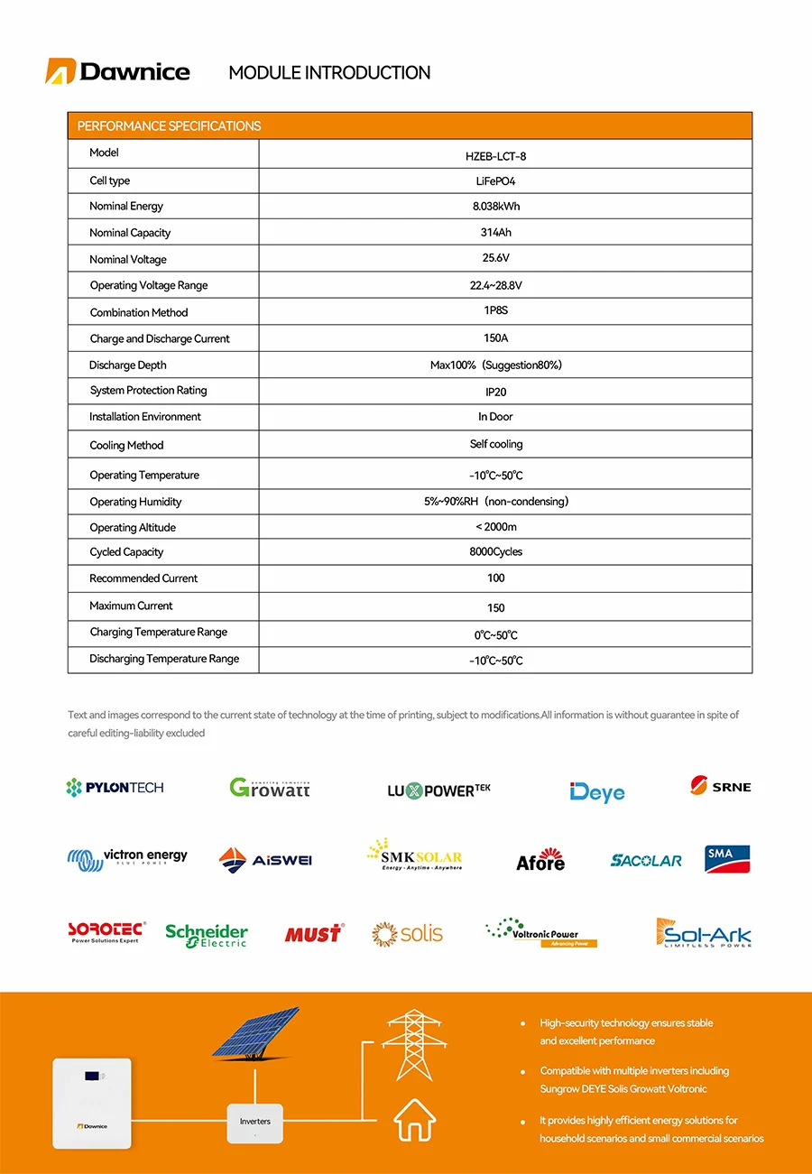 specification part 2