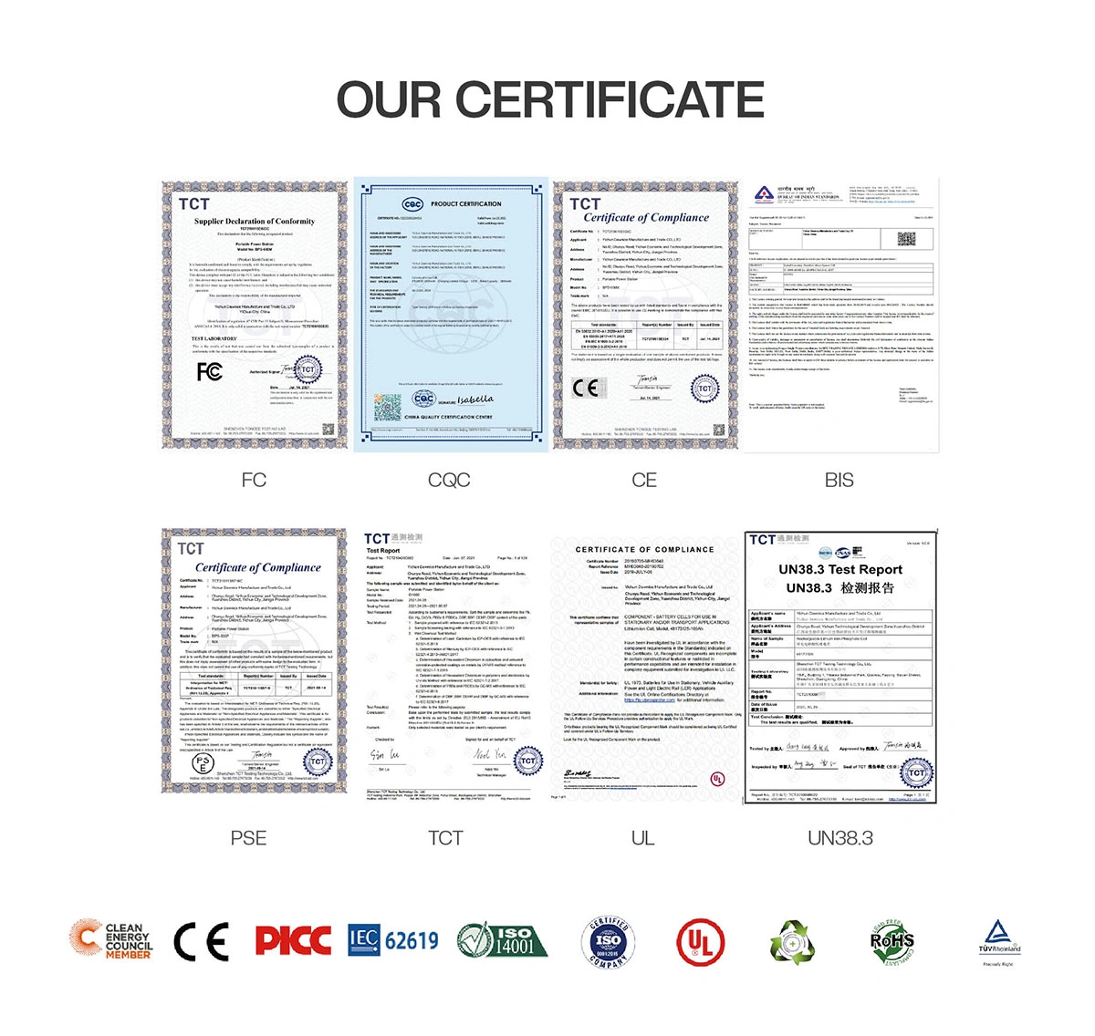 certification certification
