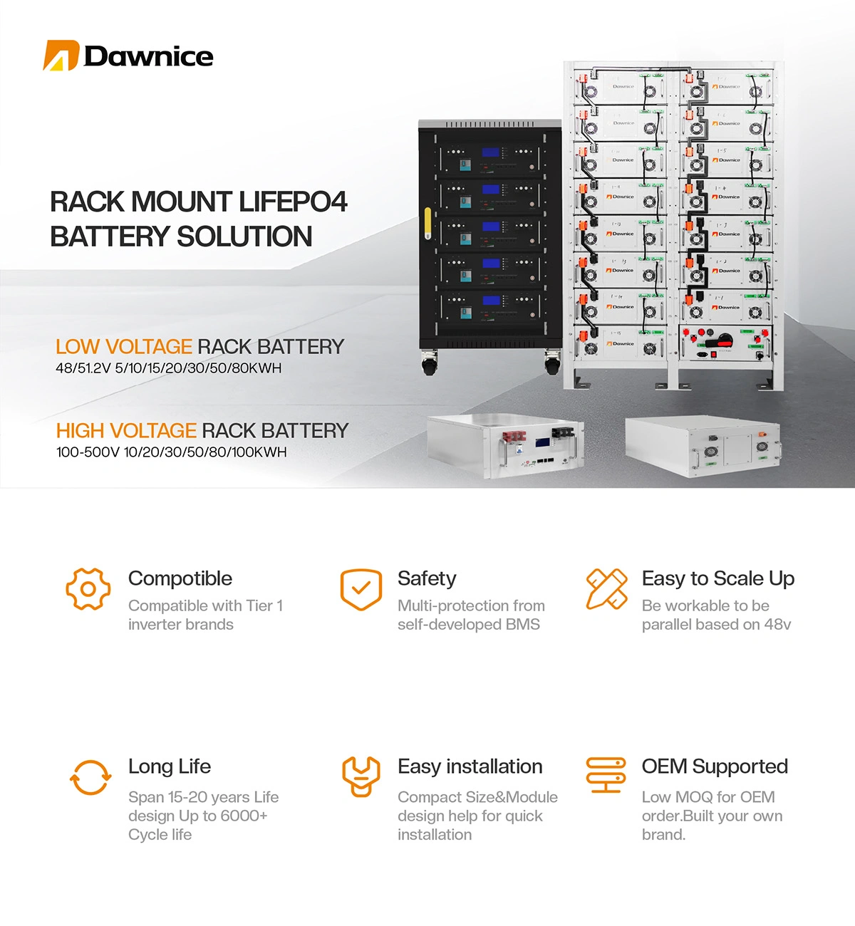 introduction Dawnice rack mounted battery series introduction