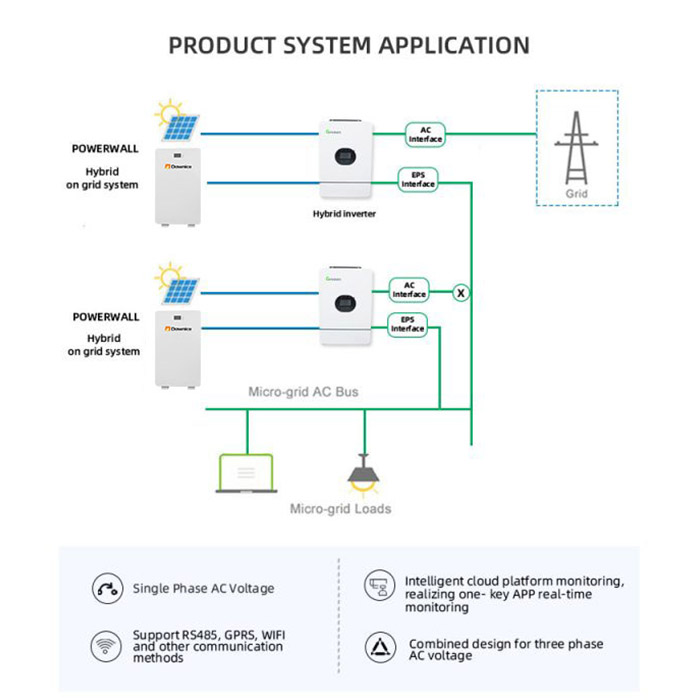 10-kw-lithium-battery