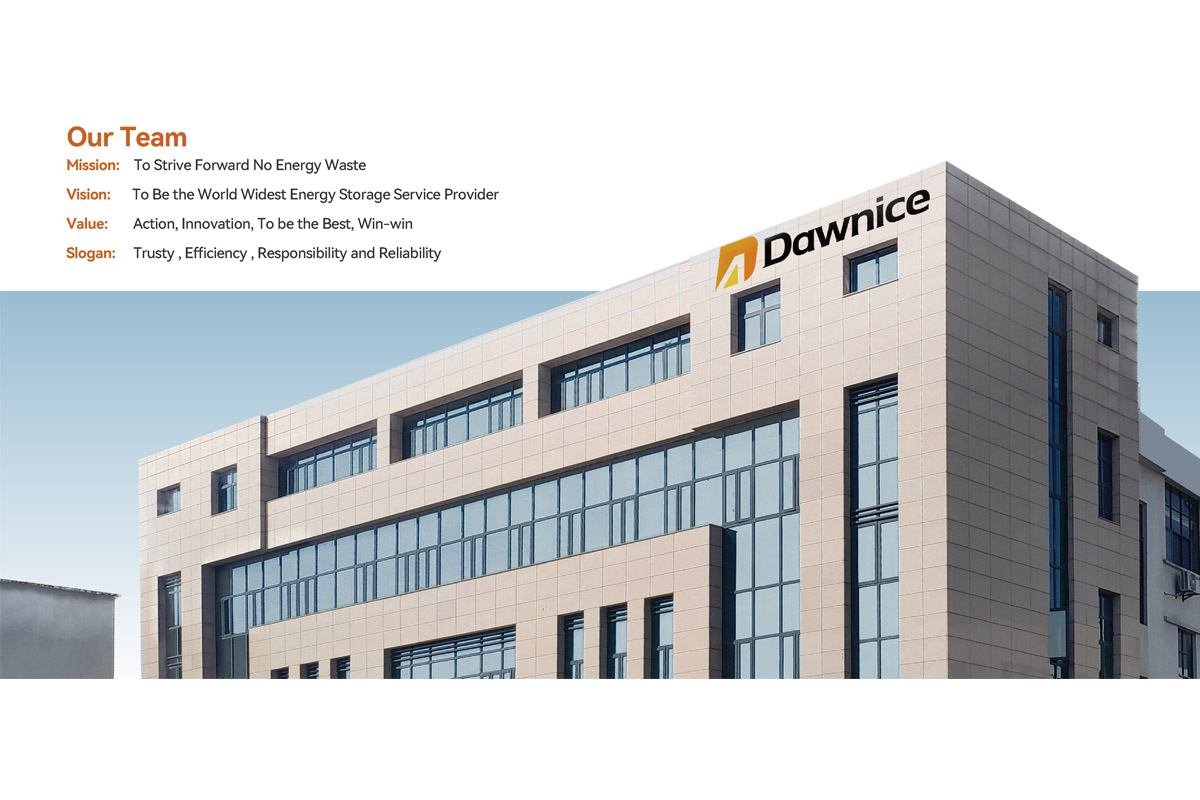 Dawnice Battery Review