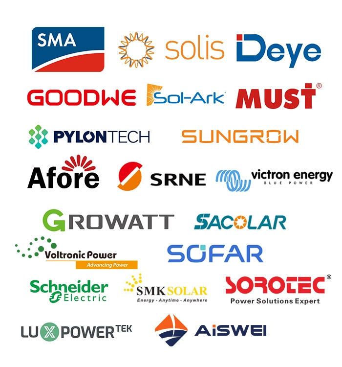 Dawnice compatible inverter list