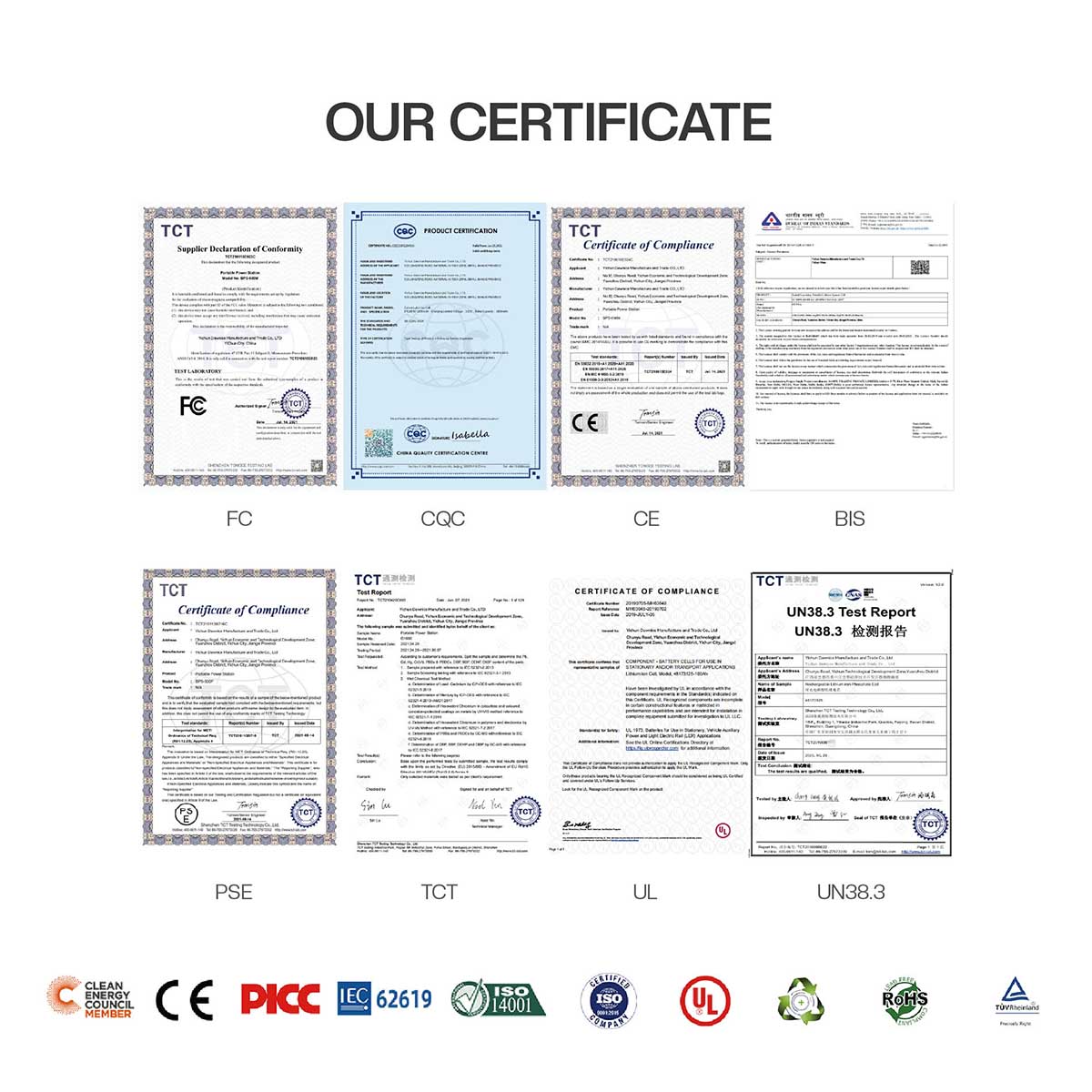 certification certification