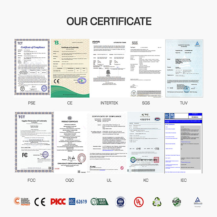dawnice certification