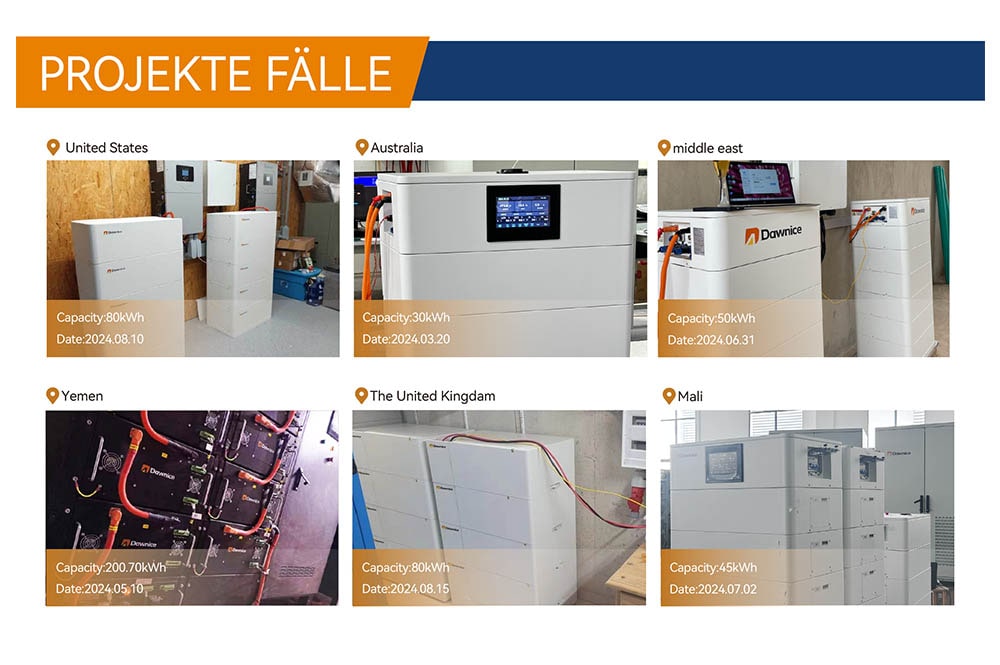 Installationsbeispiele