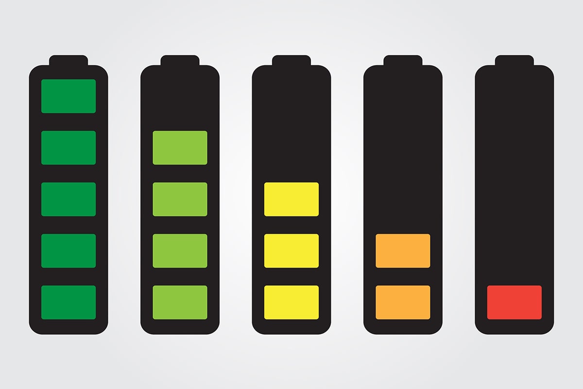 Lithium Battery Lifespans