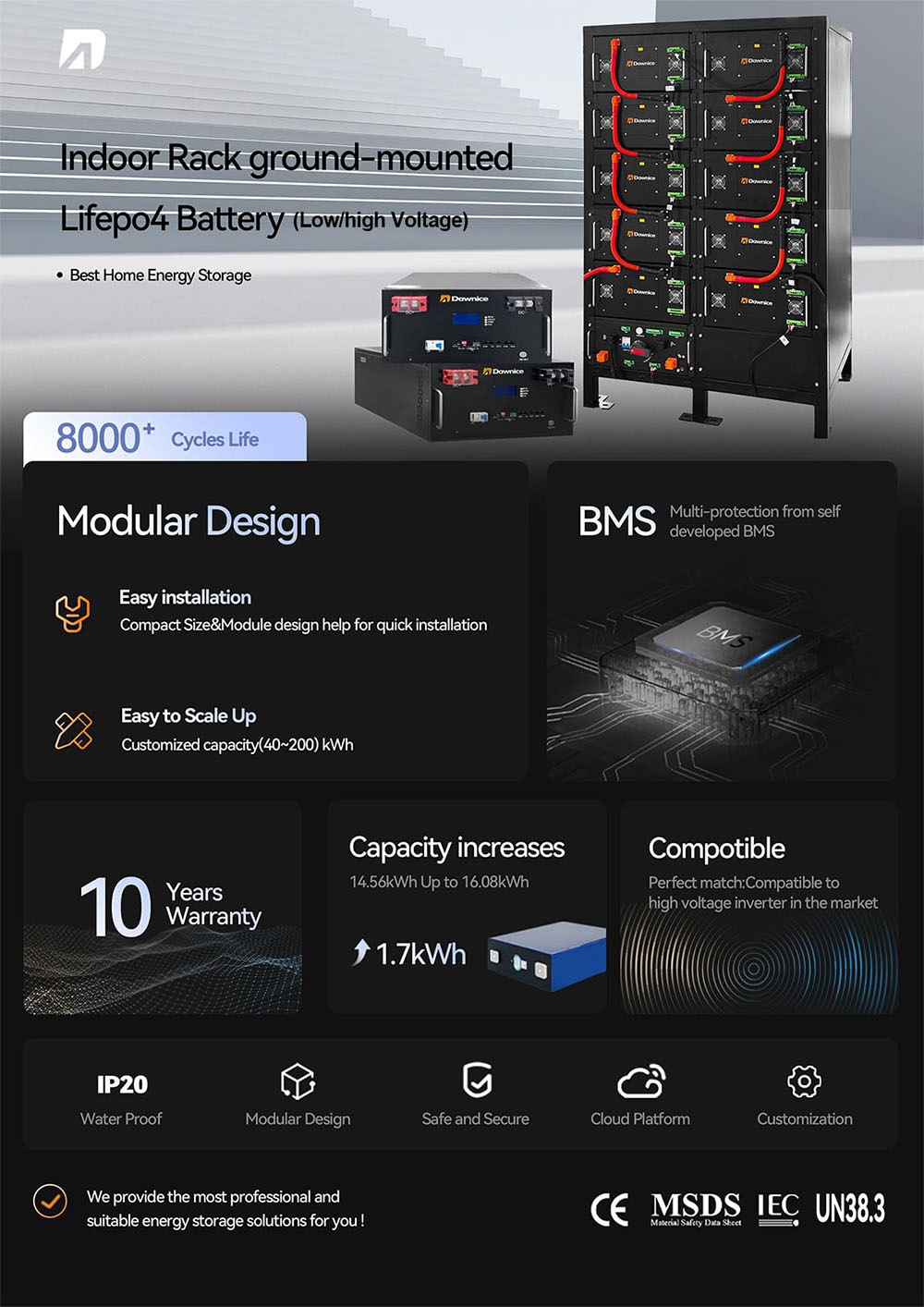 Low voltage rack lithium ion battery introduction
