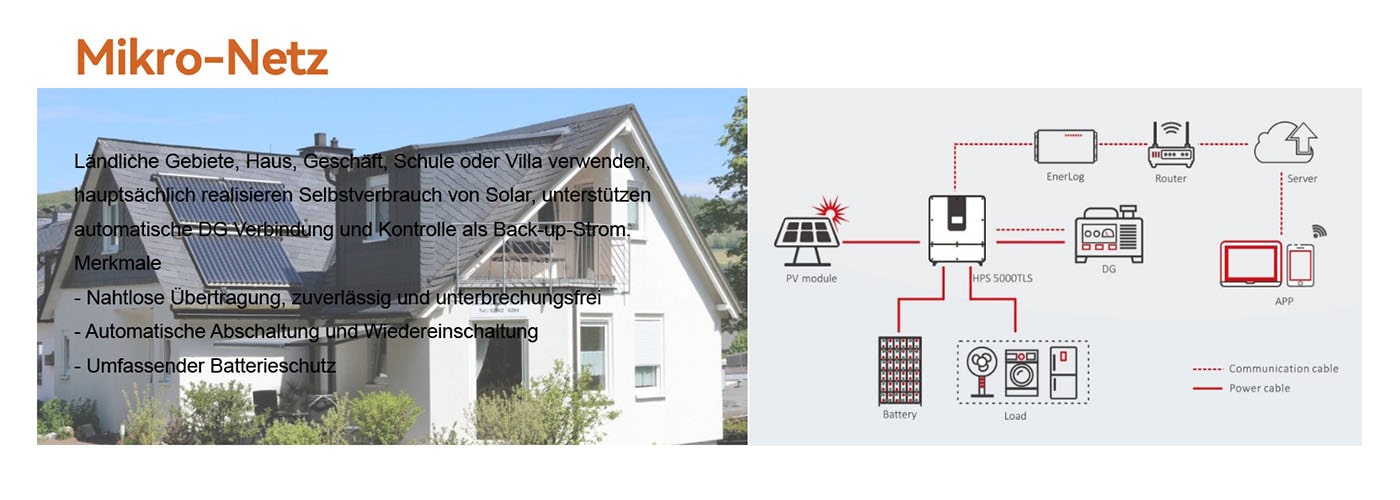 Mikro-Netz Mikro-Netz