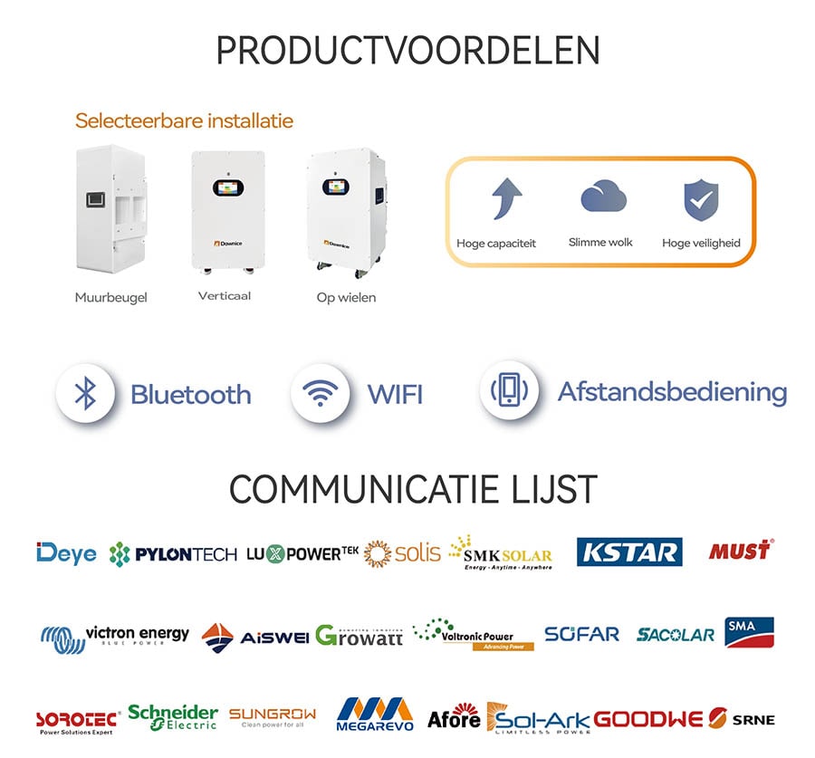 PRODUCTVOORDELEN