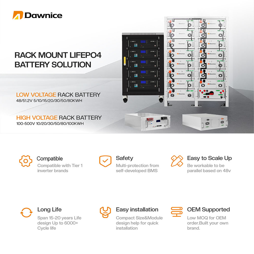 Rack battery introduction