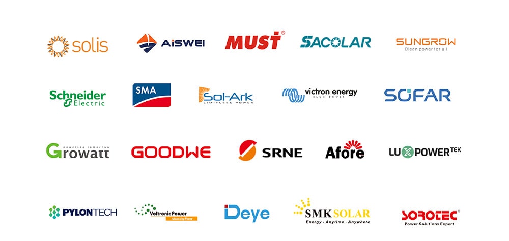 match inverter list