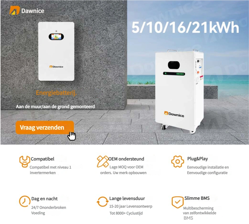 20kwh Energy Storage Battery Inleiding