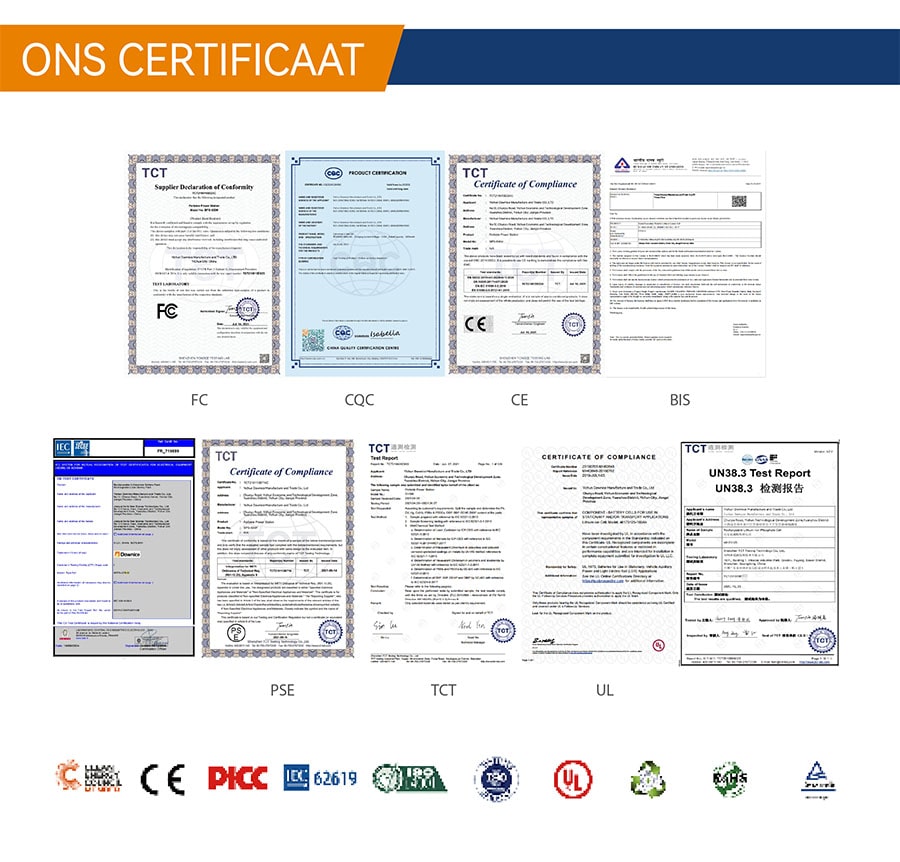 Certificaten voor onze gestapelde batterijen