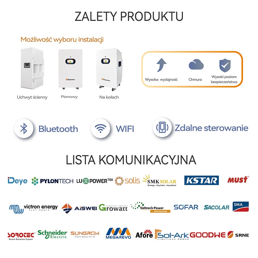 Dawnice ZALETY PRODUKTU
