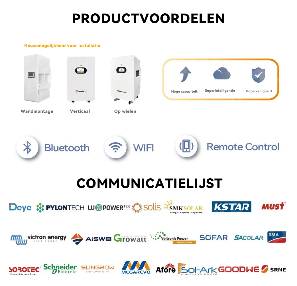 Voordelen van Onze Producten