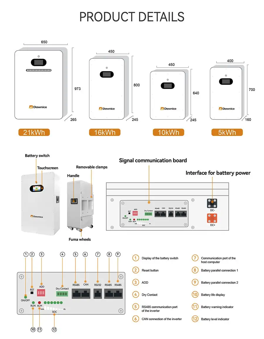 dawnice-battery-storage-details