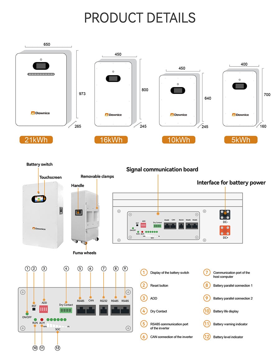 dawnice-storage-details