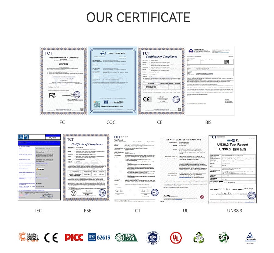 global-quality-standards