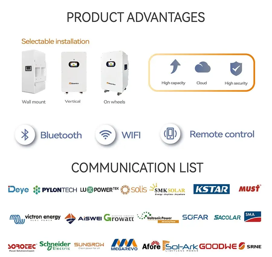 top-energy-storage-strengths